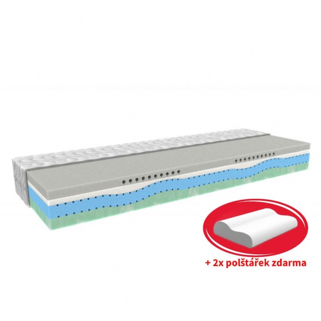 Matrac SILVER Bio Green