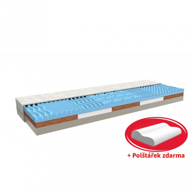 Matrac COCO SENSITIVE