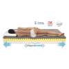 Matrac zdravotný Magniflex MAGNISTRETCH 12