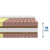 matrace-sea-grass-comfort3