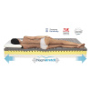Matrace Magniflex MAGNISTRETCH SPORT 9