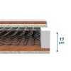 pruzinova-matrace-ergonomy2