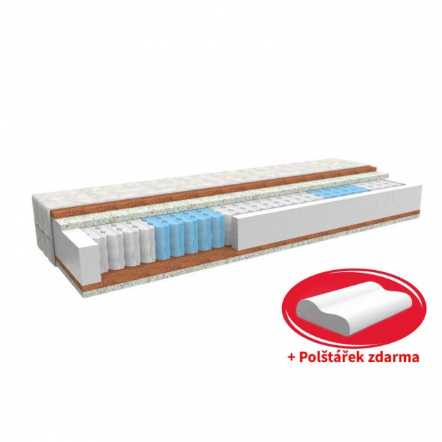 Matrac ERGONOMY PLUS