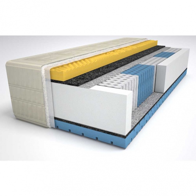 Matrac SPRING VISCO