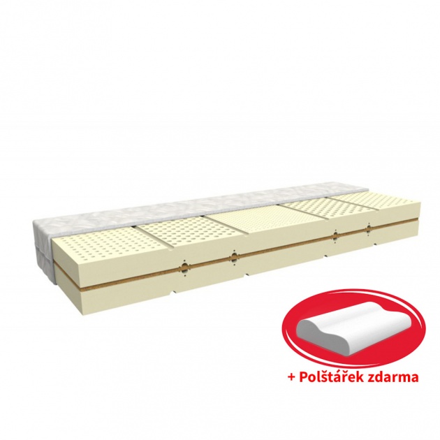 Matrac LATEX BIO TREND