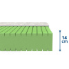matrac antidekubit