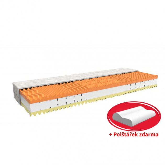 Matrac DUO VISCO