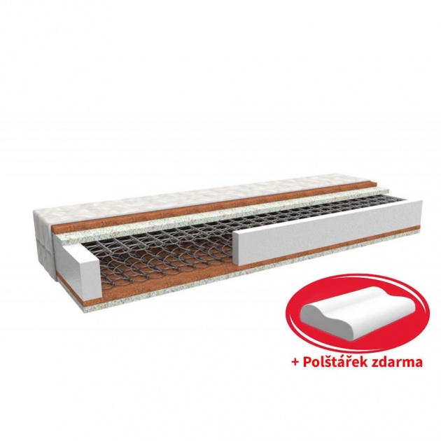 Matrac ERGONOMY